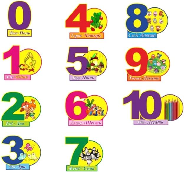 считаем до десяти