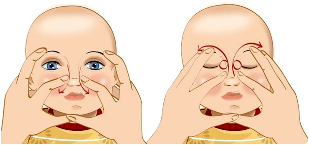 правильный массаж