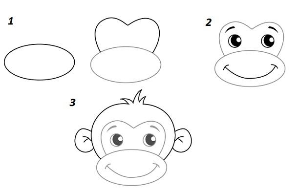 изображаем мордочку