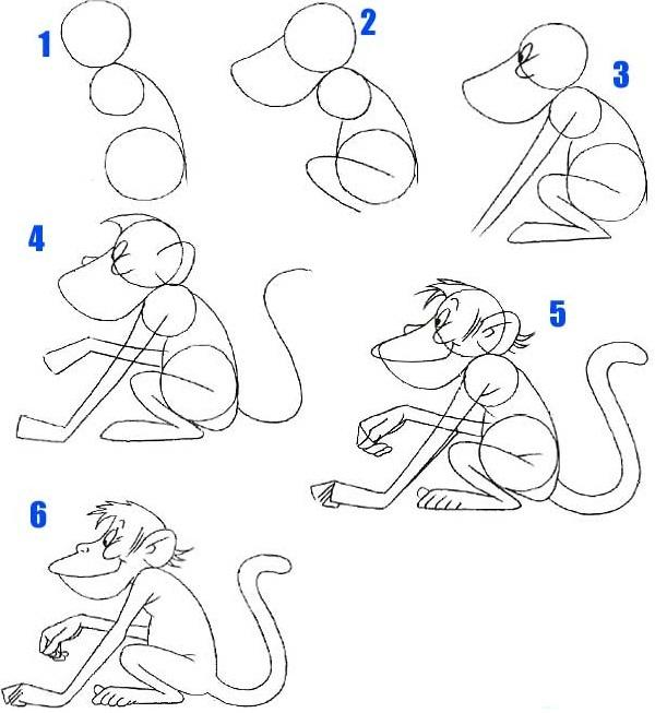 длиннохвостая макака