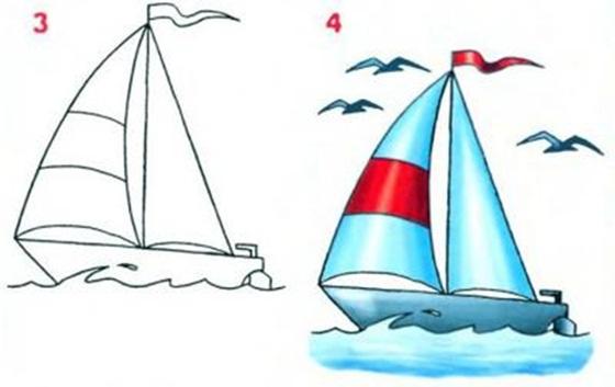 прорисовка