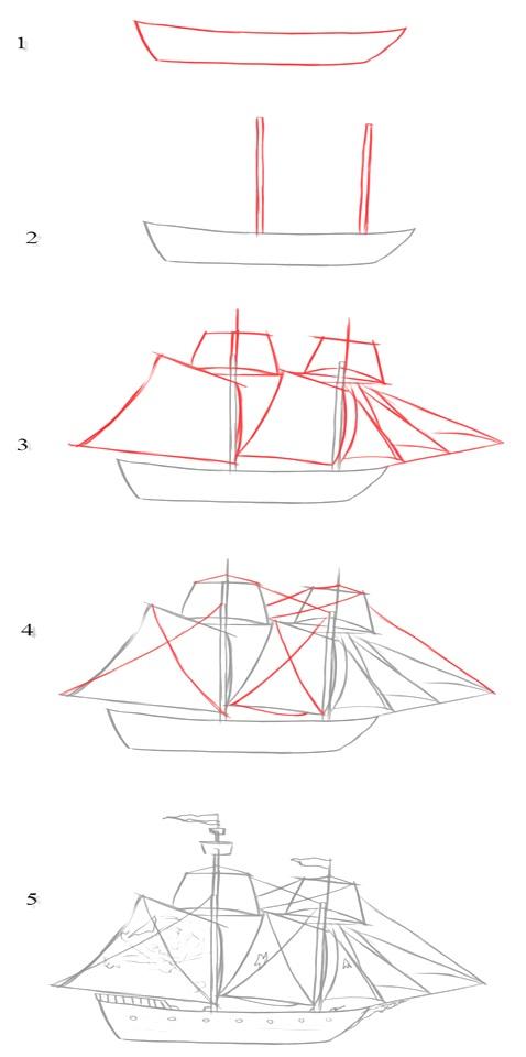 двухмачтовая яхта