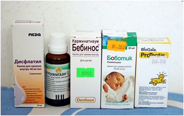 препараты от коликов