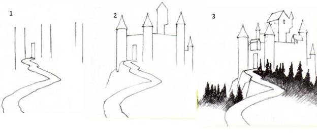 дорога к крепости