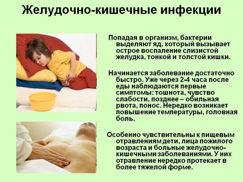 45250-toshnota-pri-kishechnoy-infekcii