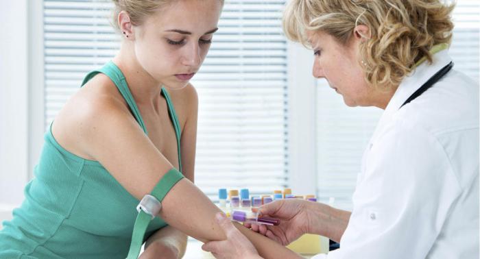 Диагностика повышенного гемоглобина у женщин