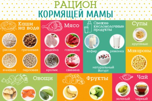 uvelichenie laktacii