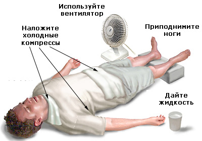 Pomrachneniya-soznaniya