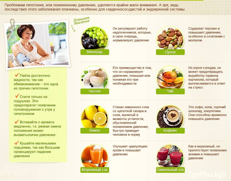 Повысить давление