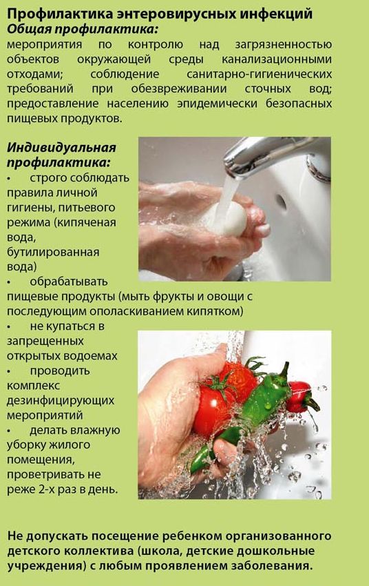 Профилактика