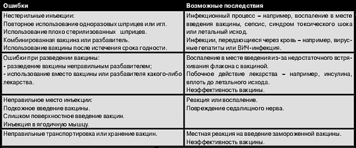 gr_23.12.09_vakcina_01