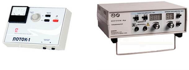 Приборы Поток-1, Поток-БР