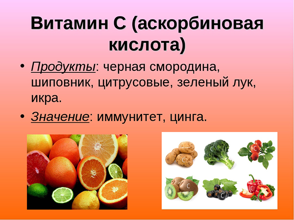 Аскорбиновая кислота Аскорбиновая кислота
