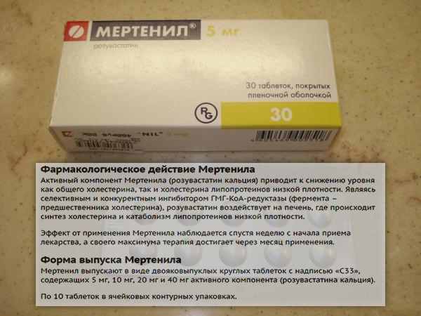 Действие и форма выпуска Действие и форма выпуска