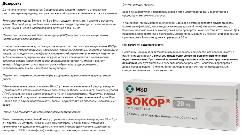 Дозировка Зокора Дозировка Зокора