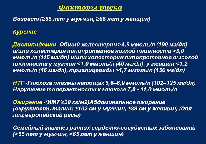 Факторы риска Факторы риска