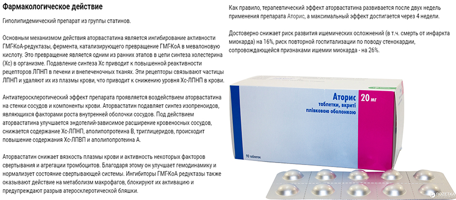 Фармакологическое действие Аториса Фармакологическое действие Аториса