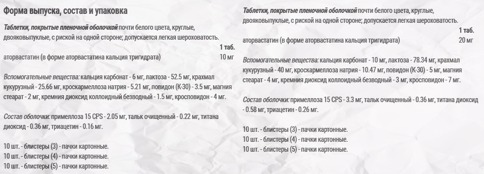 Форма выпуска Форма выпуска