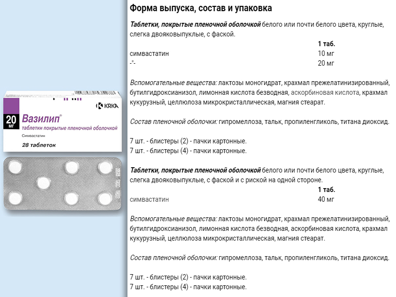 Форма выпуска препарата Вазилип Форма выпуска препарата Вазилип