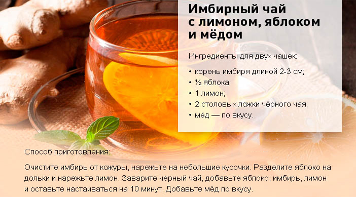 Имбирный чай с лимоном и медом Имбирный чай с лимоном и медом