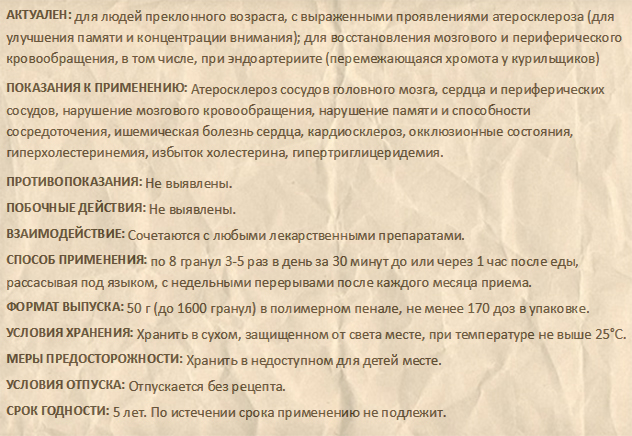 Инструкция к гранулам Холеокс-клиник Инструкция к гранулам Холеокс-клиник