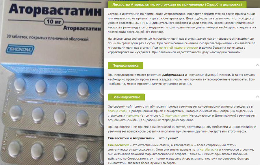 Инструкция к препарату Аторвастатин Инструкция к препарату Аторвастатин