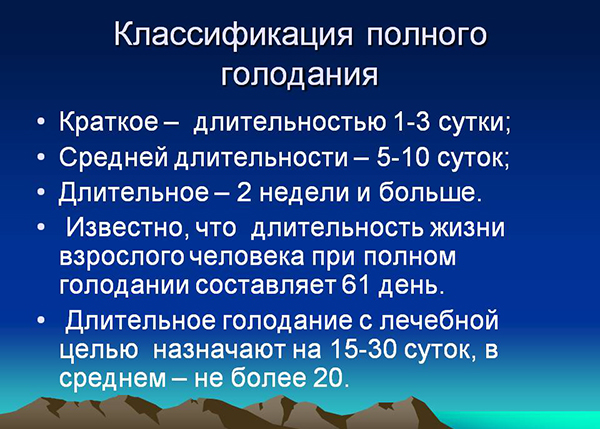 Классификация полного голодания Классификация полного голодания