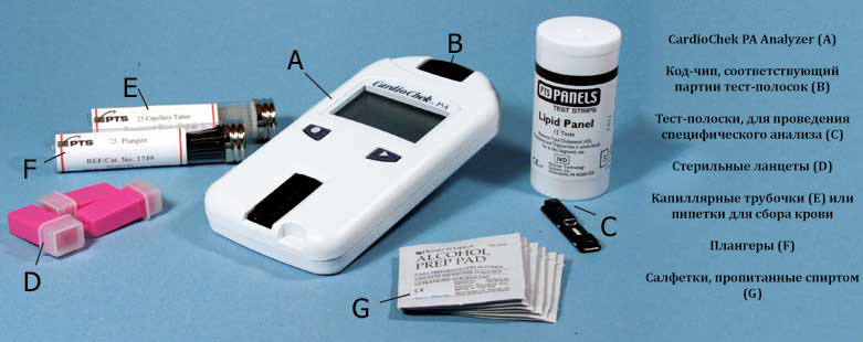 Комплектация прибора Комплектация прибора