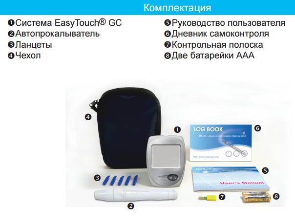 Комплектация прибора Комплектация прибора