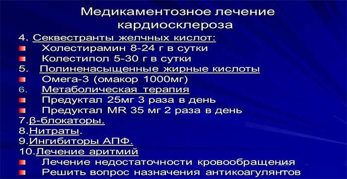 Медикаментозное лечение Медикаментозное лечение