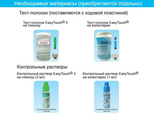 Необходимые материалы Необходимые материалы