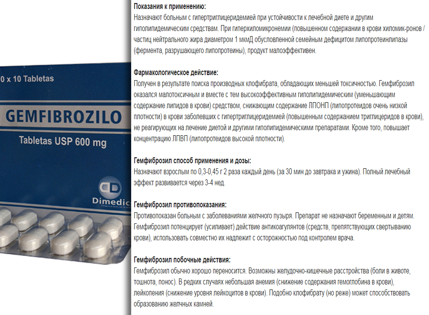 Особенности Гемфиброзила Особенности Гемфиброзила