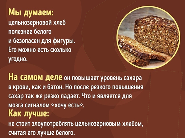 Особенности цельнозернового хлеба Особенности цельнозернового хлеба