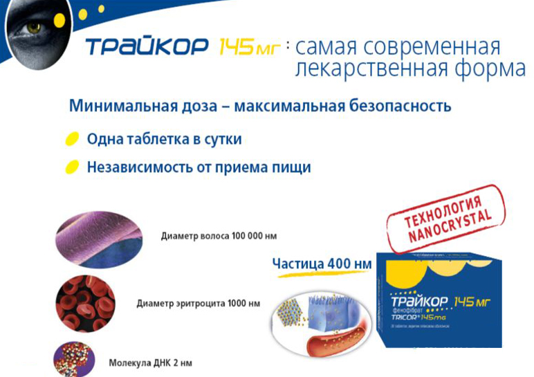 Особенности средства Особенности средства