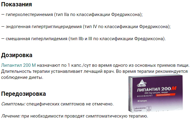 Показания и дозировка Показания и дозировка