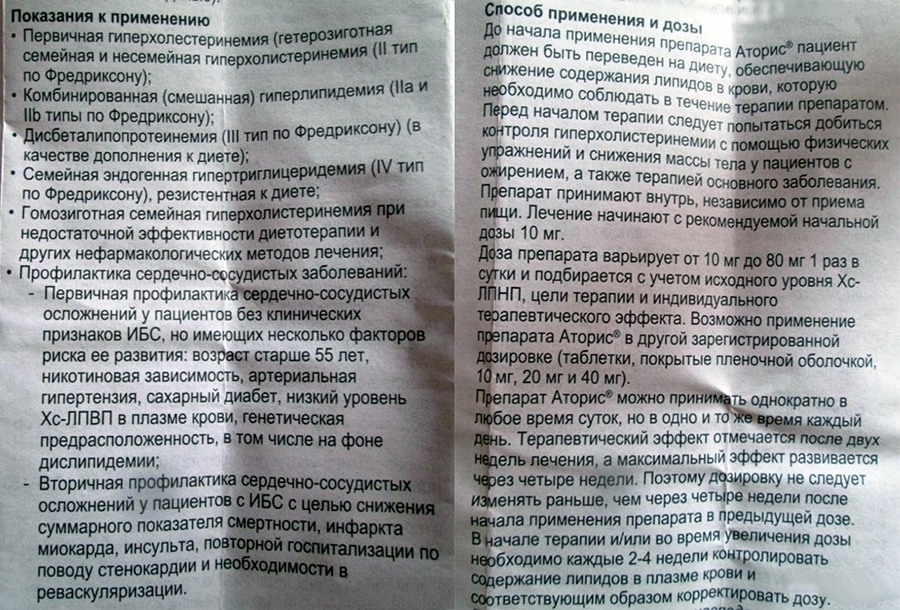 Показания и дозировка Аториса Показания и дозировка Аториса