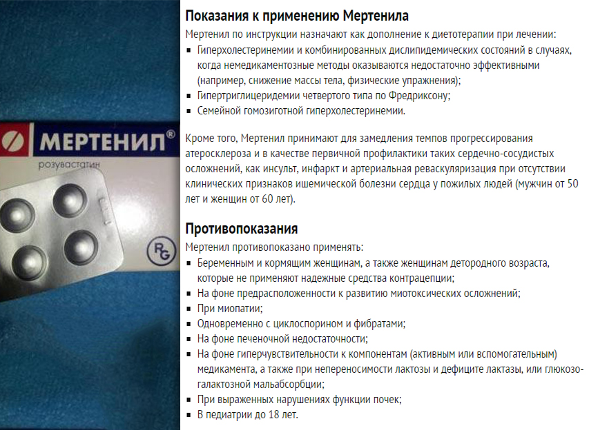 Показания и противопоказания Показания и противопоказания
