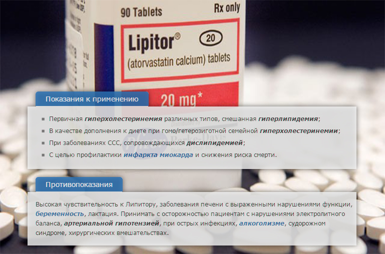 Показания и противопоказания Показания и противопоказания