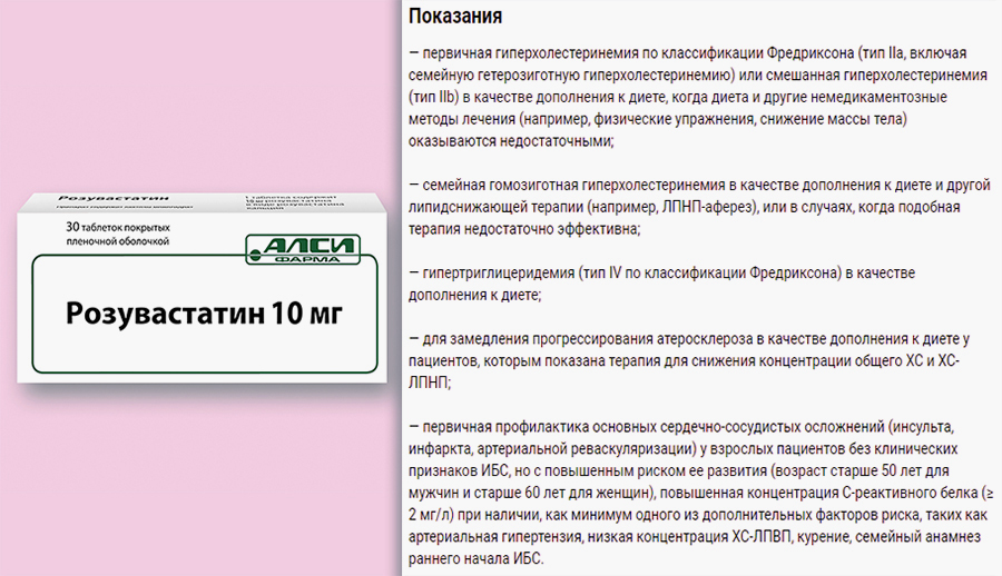 Показания к приему Розувастатина Показания к приему Розувастатина