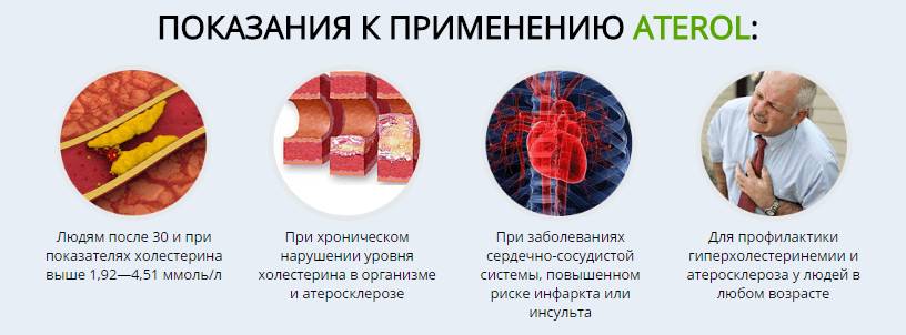 Показания к применению Показания к применению