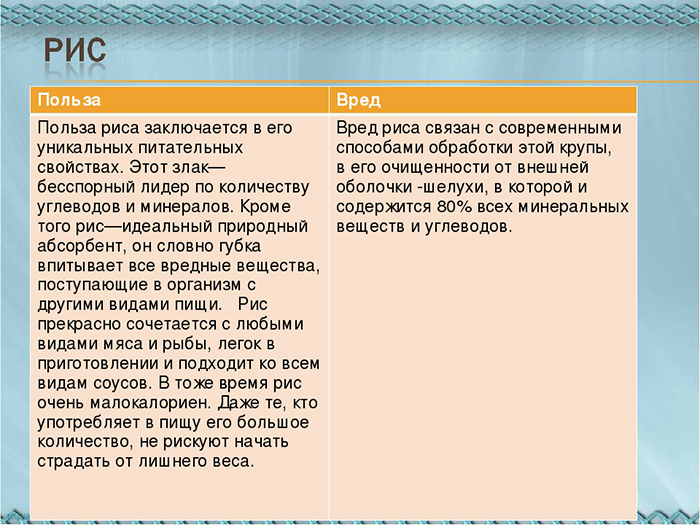 Польза и вред риса Польза и вред риса