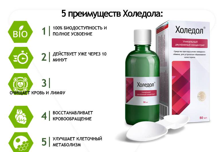 Преимущества Холедола Преимущества Холедола
