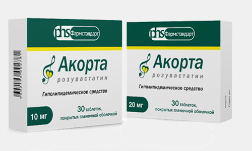 Препарат Акорта Препарат Акорта