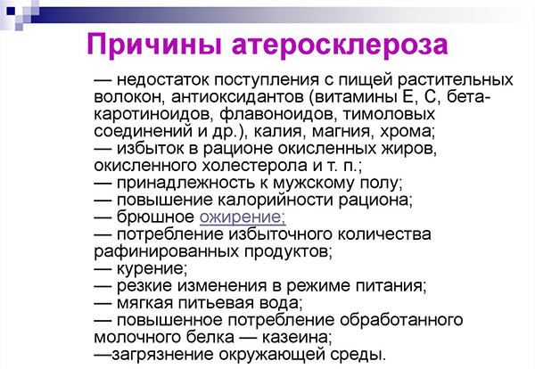 Причины атеросклероза Причины атеросклероза