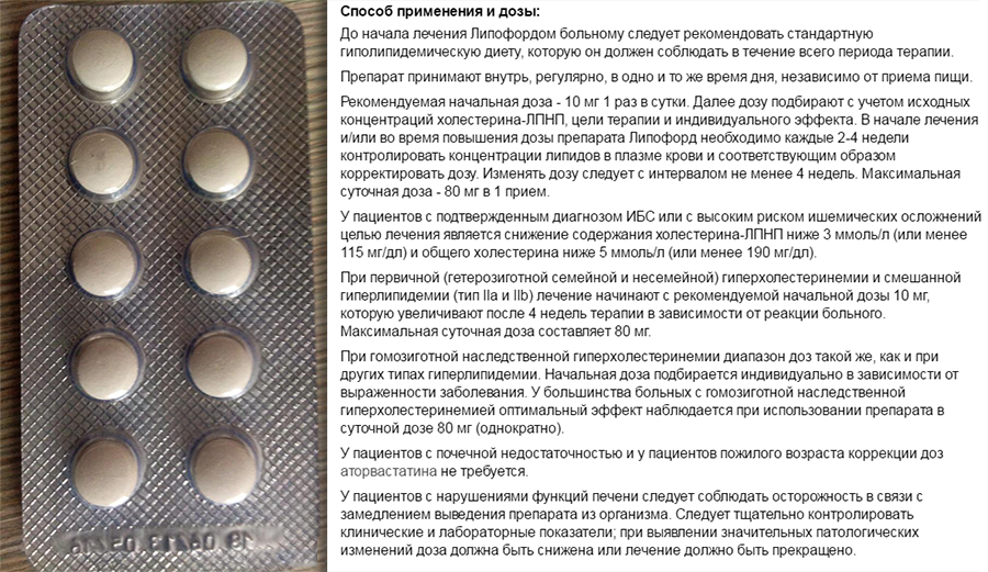 Применение и дозировка Липофорда Применение и дозировка Липофорда