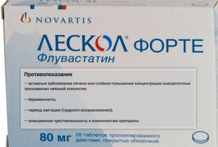 Противопоказания Лескол Форте Противопоказания Лескол Форте