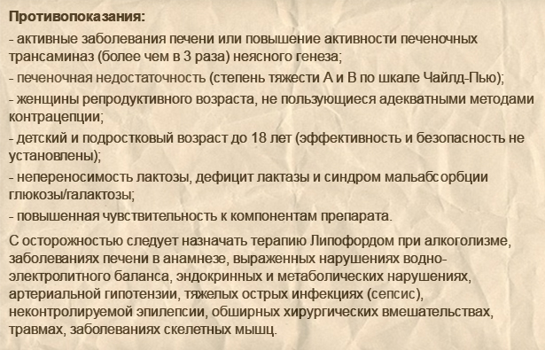 Противопоказания Липофорда Противопоказания Липофорда