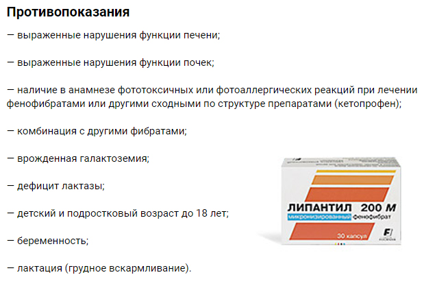 Противопоказания препарата Противопоказания препарата