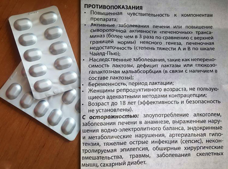 Противопоказания препарата Противопоказания препарата