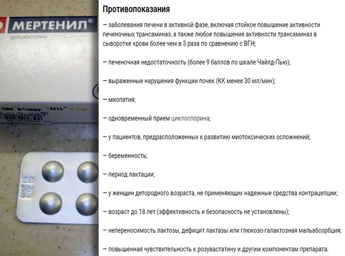 Противопоказания препарата Мертенил Противопоказания препарата Мертенил